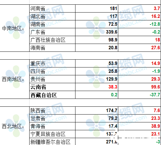 澳门原料网