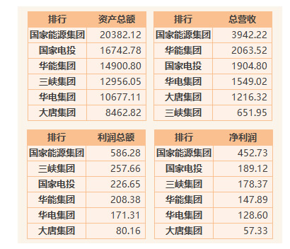 澳门原料网