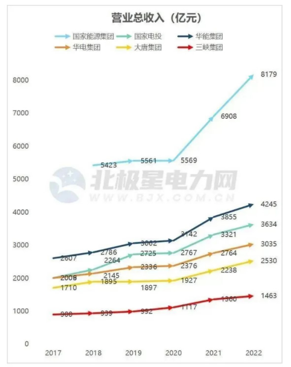 澳门原料网